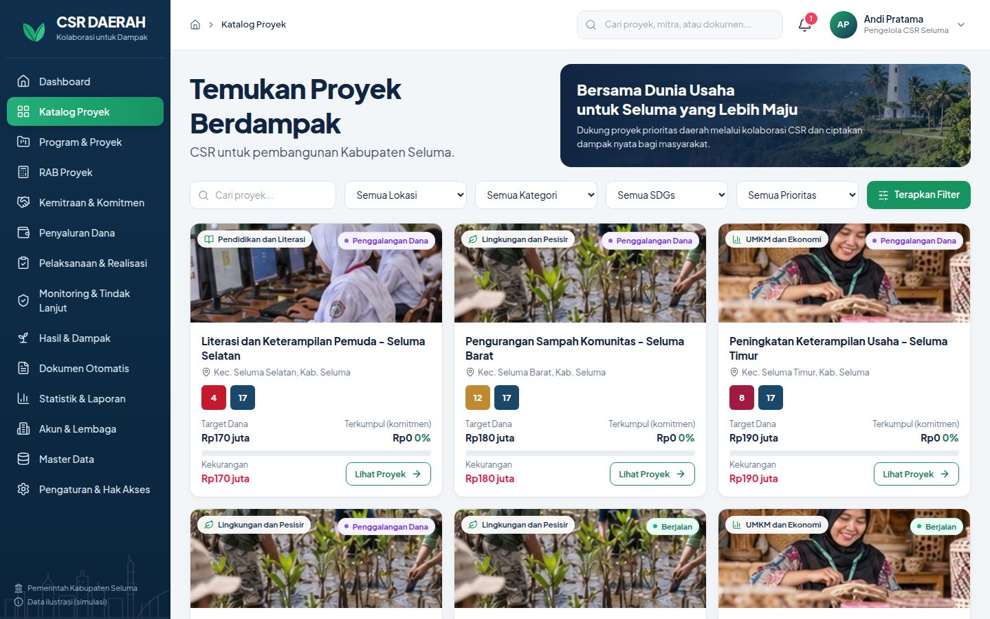 Tampilan menu Katalog di Arco CSR
