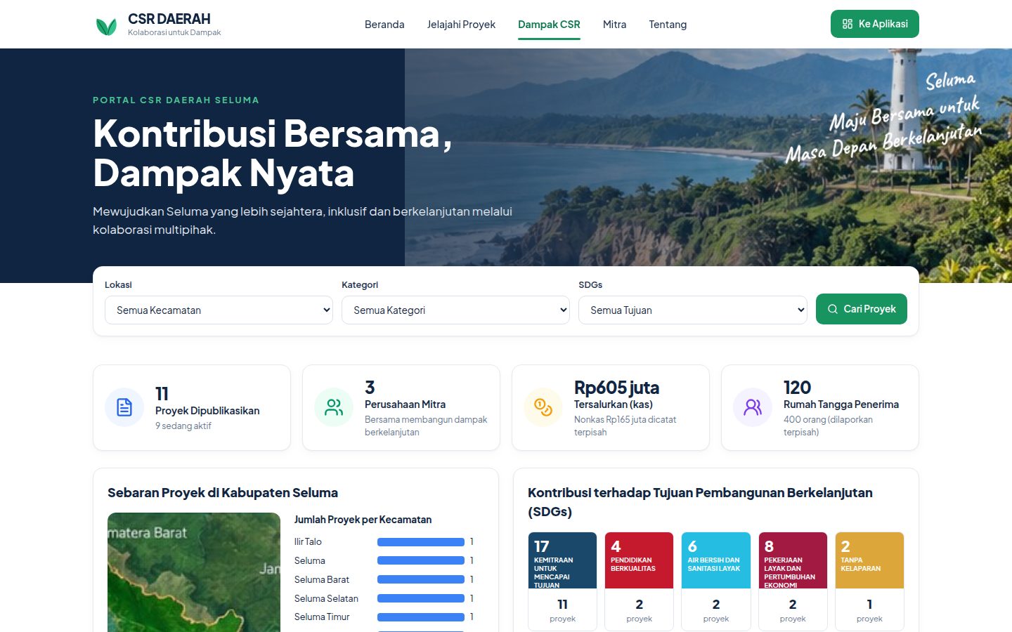Tampilan menu Portal dampak di Arco CSR