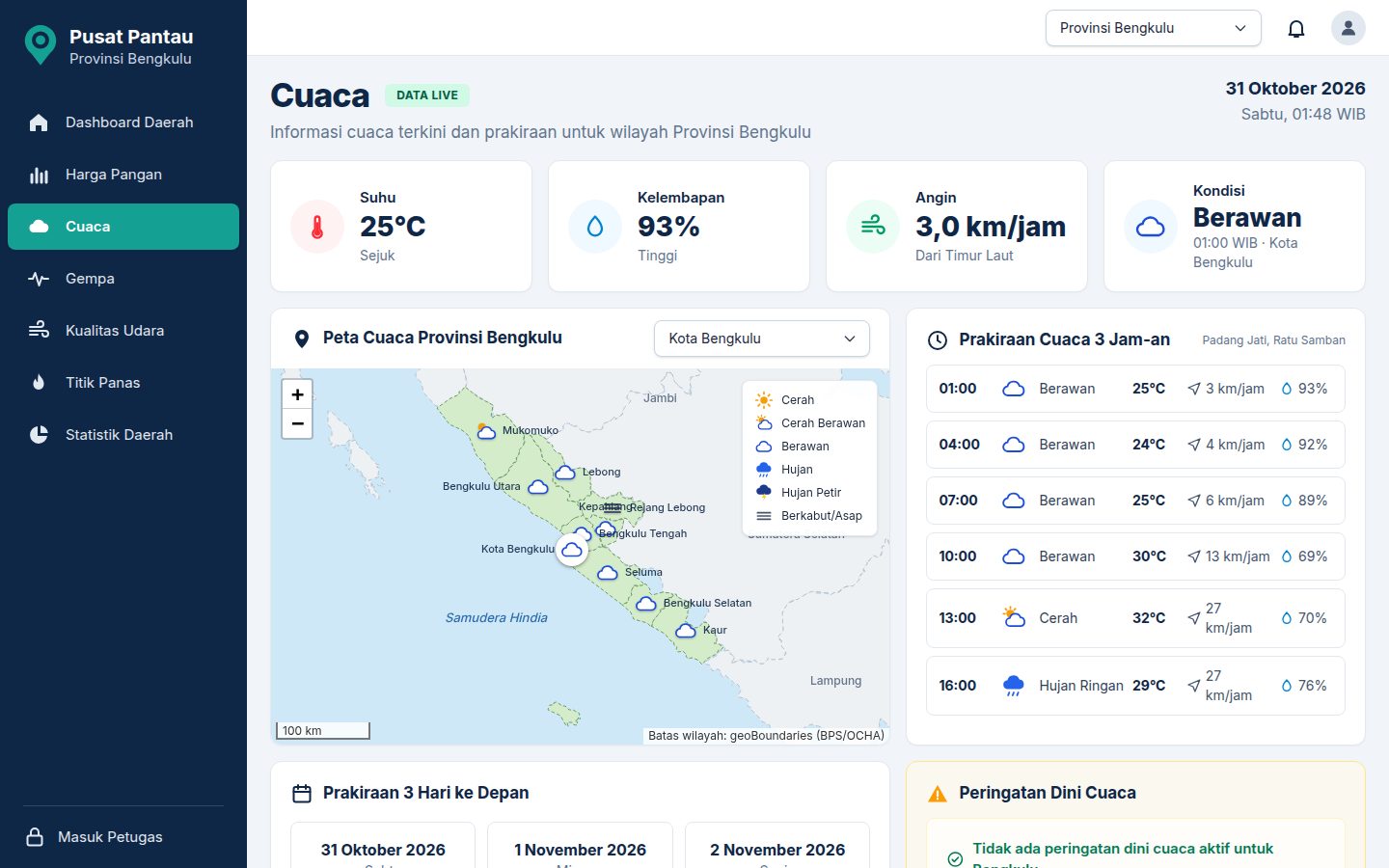 Tampilan menu Cuaca di Pusat Pantau